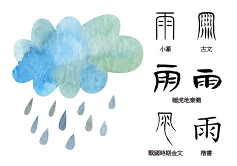 雨的意思|雨的意思，雨字的意思